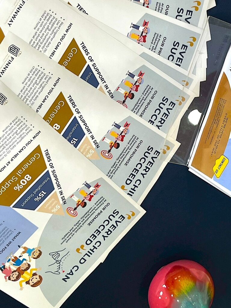 Kindergarten Learning Café Finnway International School Phuket